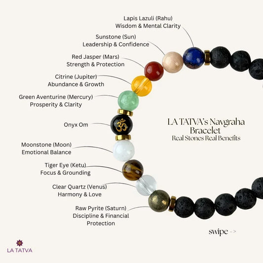 Energized Navgraha Bracelet – Balance Planets-Attract Wealth-Live in Harmony