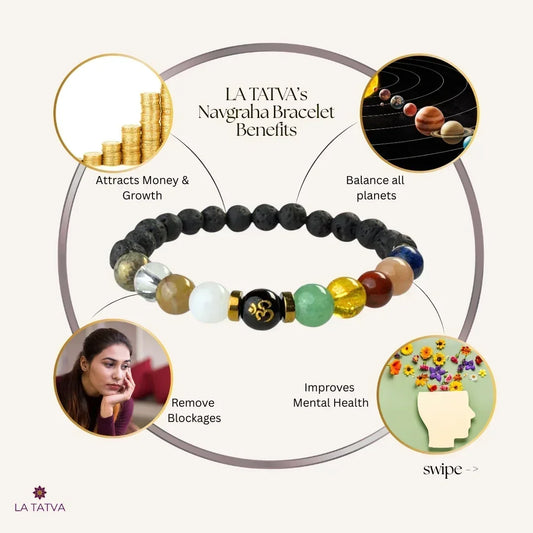 Energized Navgraha Bracelet – Balance Planets-Attract Wealth-Live in Harmony